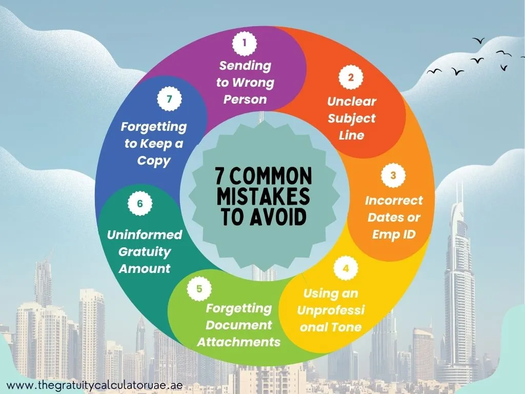 Steps to Write Application for Gratuity by an Employee 2026 3 7 common mistakes to avoid