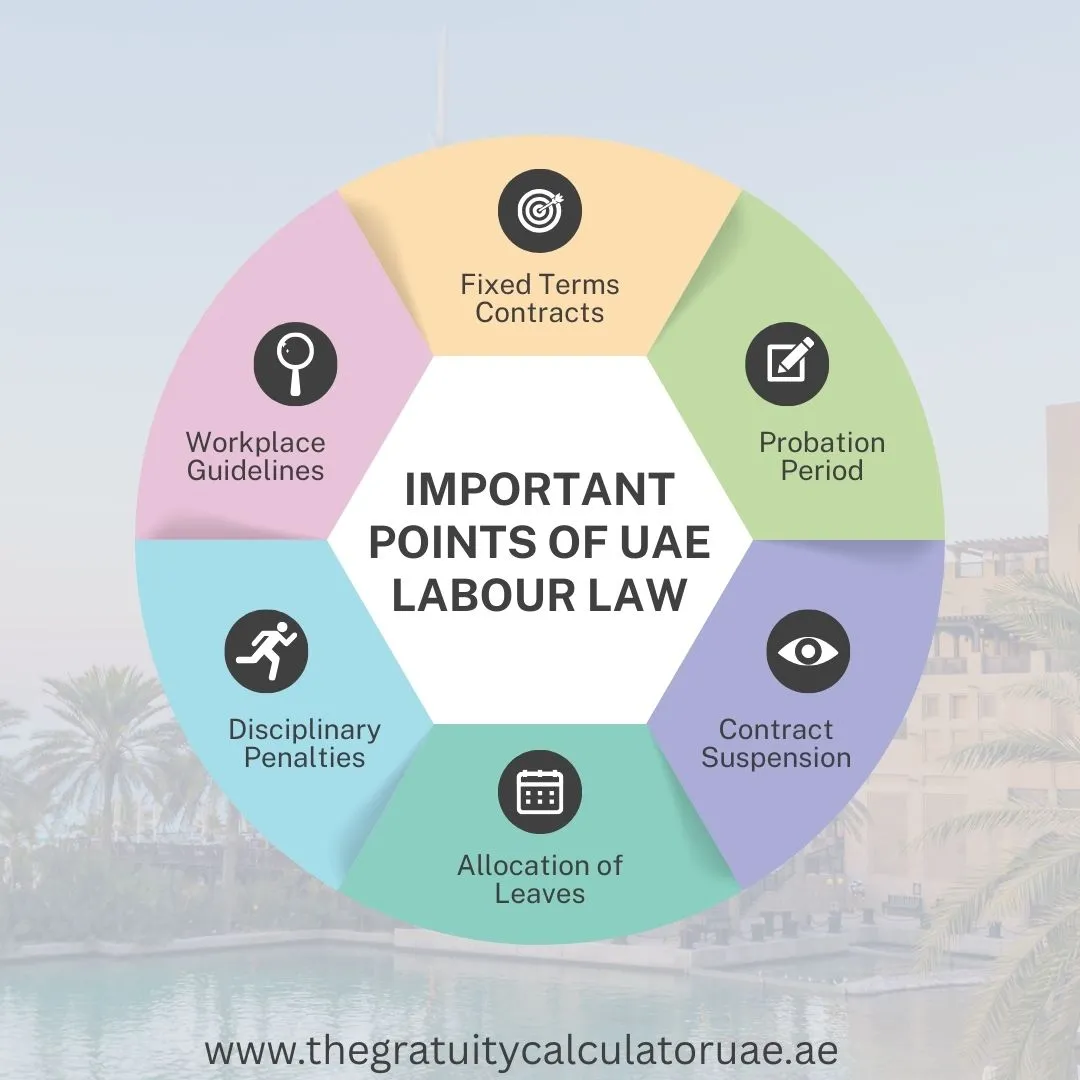 Important Points of UAE Labour Law